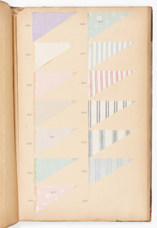 Sample Book, late 19th–early 20th century