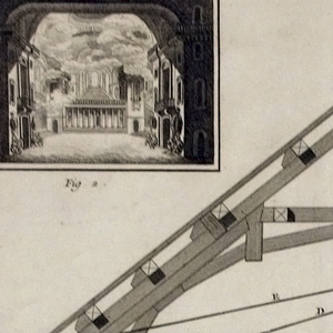 Print, Machines de Théatres (Theatrical Machinery), pl. XV, vol. 10 from Encyclopédie, ou, arts et des métiers (Encyclopedia, or a Systematic Dictionary of the Sciences, Arts, and Crafts), 1772