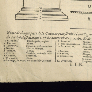 Print (France)