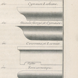 Print (Italy)