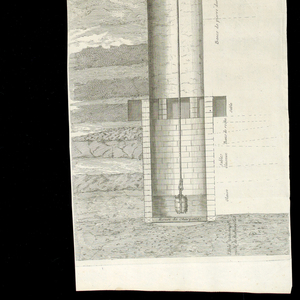 Bound Print (France), 1745
