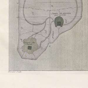 Bound Print (France), 1745