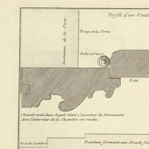 Print (France)