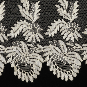 Sleeve Flounce (Spain), 1850–1900