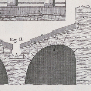 Bound Print (France)