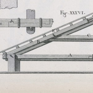 Bound Print (France)