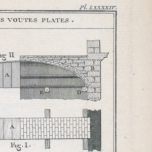 Bound Print (France)