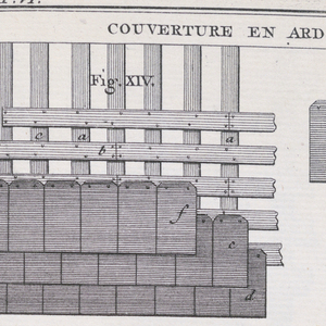 Bound Print (France)