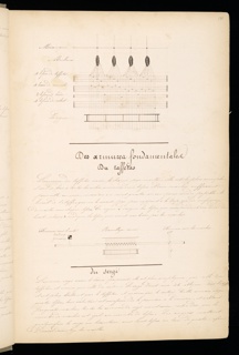Master Weaver's Thesis Book, Systeme de la Mecanique a la Jacquard