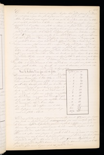 Master Weaver's Thesis Book, Systeme de la Mecanique a la Jacquard