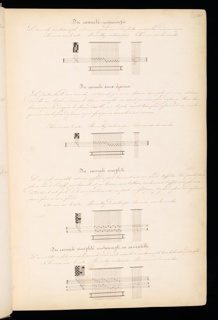 Master Weaver's Thesis Book, Systeme de la Mecanique a la Jacquard