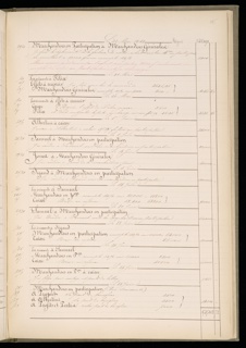 Master Weaver's Thesis Book, Systeme de la Mecanique a la Jacquard