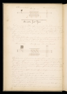 Master Weaver's Thesis Book, Systeme de la Mecanique a la Jacquard