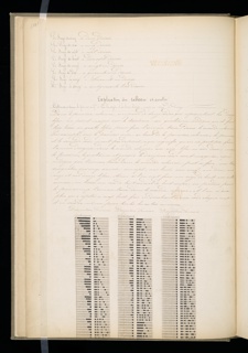 Master Weaver's Thesis Book, Systeme de la Mecanique a la Jacquard