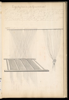 Master Weaver's Thesis Book, Systeme de la Mecanique a la Jacquard