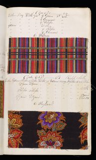 Dyer's Record Book (USA)