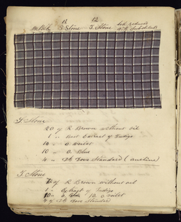 Dyer's Record Book (USA)