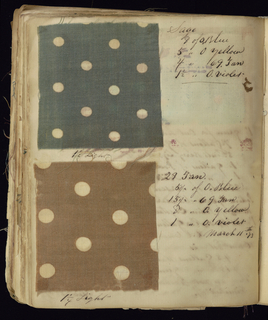 Dyer's Record Book (USA)