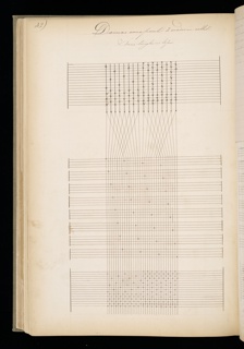 Master Weaver's Thesis Book, Systeme de la Mecanique a la Jacquard