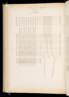 Master Weaver's Thesis Book, Systeme de la Mecanique a la Jacquard