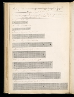 Master Weaver's Thesis Book, Systeme de la Mecanique a la Jacquard