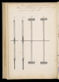 Master Weaver's Thesis Book, Systeme de la Mecanique a la Jacquard