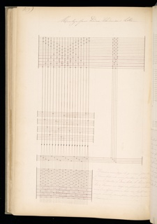 Master Weaver's Thesis Book, Systeme de la Mecanique a la Jacquard