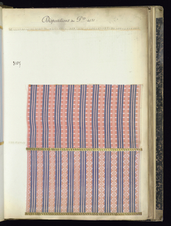 Sample Book, Fabrique de Registres Toile Soie 1904 - 1905 - 1906 (Factory Record of Silk Fabrics)