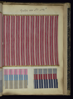 Sample Book, Fabrique de Registres Toile Soie 1904 - 1905 - 1906 (Factory Record of Silk Fabrics)