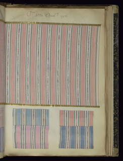 Sample Book, Fabrique de Registres Toile Soie 1904 - 1905 - 1906 (Factory Record of Silk Fabrics)
