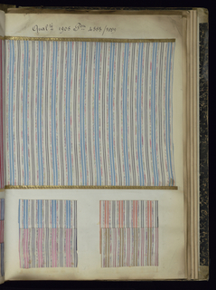 Sample Book, Fabrique de Registres Toile Soie 1904 - 1905 - 1906 (Factory Record of Silk Fabrics)