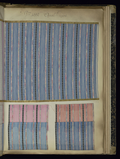 Sample Book, Fabrique de Registres Toile Soie 1904 - 1905 - 1906 (Factory Record of Silk Fabrics)