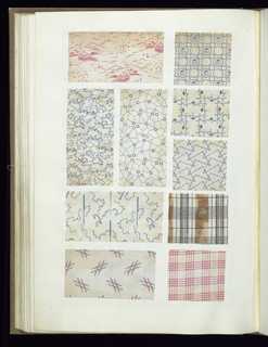 Scrapbook Of Textile Swatches (United Kingdom)