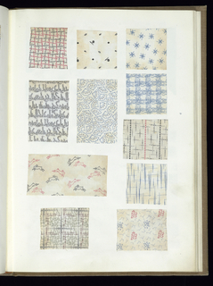Scrapbook Of Textile Swatches (United Kingdom)