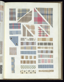 Scrapbook Of Textile Swatches (United Kingdom)