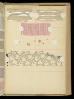 Scrapbook Of Textile Swatches (France), 1899–1901