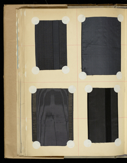 Scrapbook Of Textile Swatches (France), 1899–1901