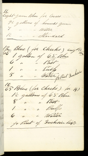 Printer's Sample Book (USA)