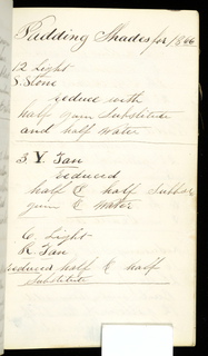 Printer's Sample Book (USA)