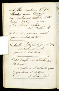 Printer's Sample Book (USA)