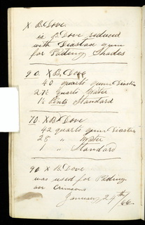Printer's Sample Book (USA)