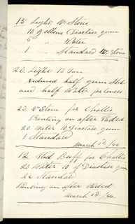Printer's Sample Book (USA)