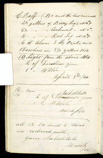 Printer's Sample Book (USA)