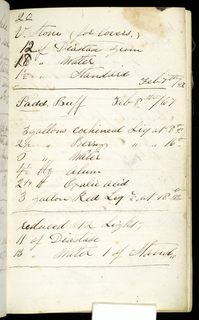Printer's Sample Book (USA)