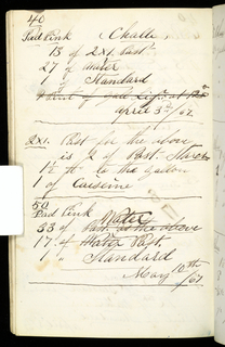 Printer's Sample Book (USA)