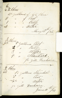 Printer's Sample Book (USA)