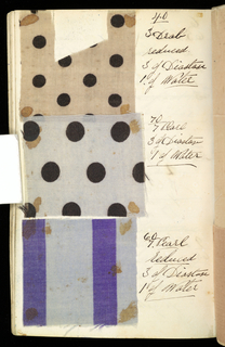 Printer's Sample Book (USA)
