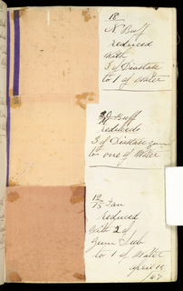 Printer's Sample Book (USA)
