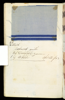 Printer's Sample Book (USA)
