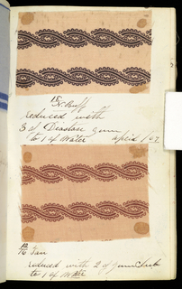 Printer's Sample Book (USA)